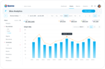 Instant data analytics, reports & visualization